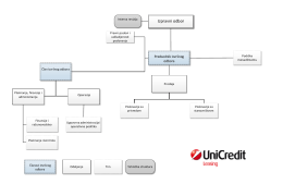 preuzmite - UniCredit Bank