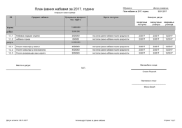 Plan nabavki za 2017. godinu
