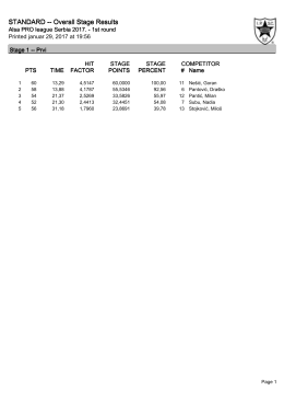 1st round AP league STAGES