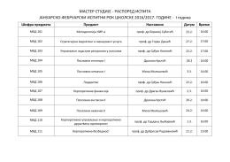 Raspored polaganja - Master akademske studije