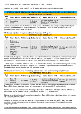 OBJAVLJENI STEČAJNI OGLASI ZAKLJUČNO SA 30.1.2017