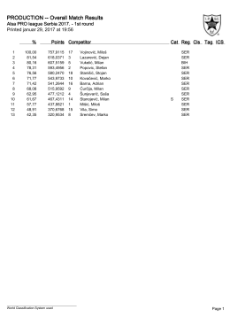 1st round AP league OVERALL