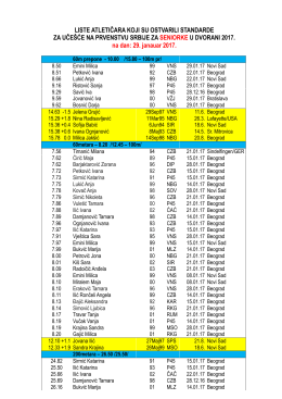 LISTE ATLETIČARA KOJI SU OSTVARILI STANDARDE ZA