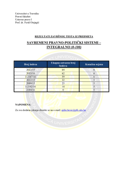 SAVREMENI PRAVNO-POLITIČKI SISTEMI – INTEGRALNO (0-100)