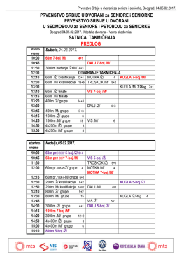 PRVENSTVO SRBIJE U DVORANI za SENIORE i SENIORKE