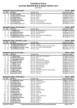 Výsledková listina SLOVAK WINTER MTB