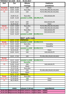 Rozpis tréningov 30.01. - 5.02.2017 p. trénerky M. Lipčákovej