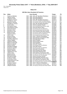 Slovensky Pohar Ziakov 2017 - 1° Kolo