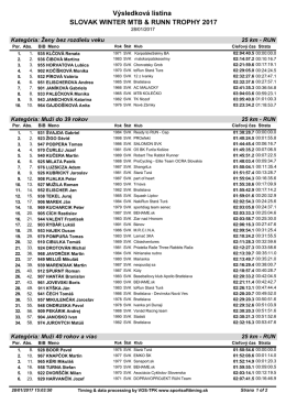 Výsledková listina SLOVAK WINTER MTB