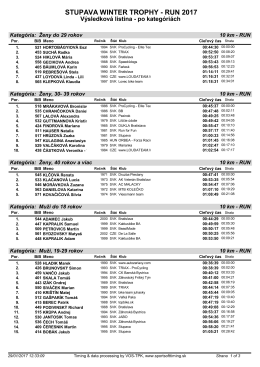 stupava winter trophy - run 2017