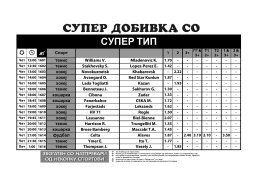 супер тип - SportLife