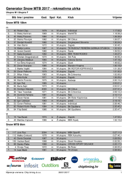 Pogledajte rezultate Snow MTB 2017