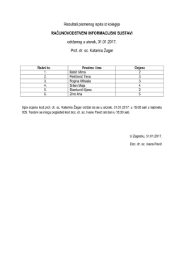 Rezultati pismenog ispita iz kolegija RAČUNOVODSTVENI