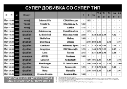 Супер Тип - SportLife