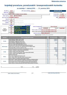 GFI 2016 - Dječji vrtić Ciciban