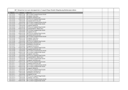 Csongr&aacute;d Megyei Rendőr-főkapit&aacute;nys&aacute;g