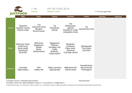 7. h&eacute;t 2017.02.13-2017.02.19