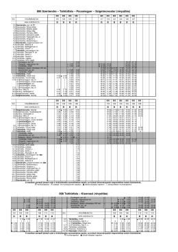 898 Tahitótfalu – Kisoroszi (révpótlás)
