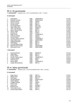50 m. fiú gyorsúszás 50 m. leány gyorsúszás