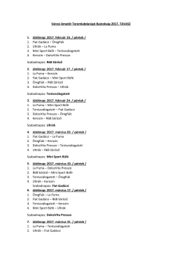 V&aacute;rosi Amatőr Teremlabdar&uacute;g&oacute; Bajnoks&aacute;g 2017. TAVASZ 1