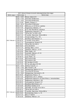Mérés napja Mérés ideje Mérés helye 2017. február