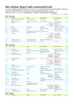 B&aacute;cs-Kiskun Megyei sakk