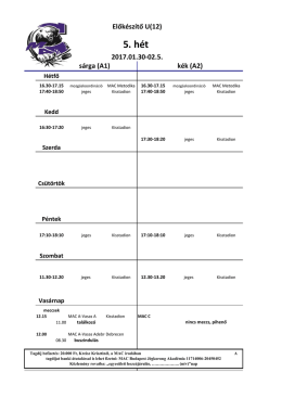 U12 - MAC Budapest Jégkorong Akadémia
