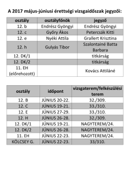 A 2017 m&aacute;jus-j&uacute;niusi &eacute;retts&eacute;gi vizsgaidőszak jegyzői: