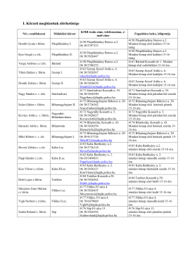 I. Körzeti megbízottak elérhetősége