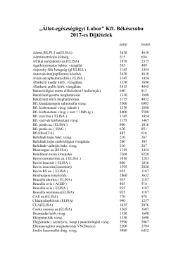 &bdquo;&Aacute;llat-eg&eacute;szs&eacute;g&uuml;gyi Labor&rdquo; Kft. B&eacute;k&eacute;scsaba 2017