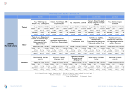 hétfő kedd szerda csütörtök péntek (00001) Normál iskola Heti étlap