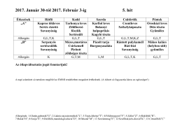 2017. 5. heti AB étlap