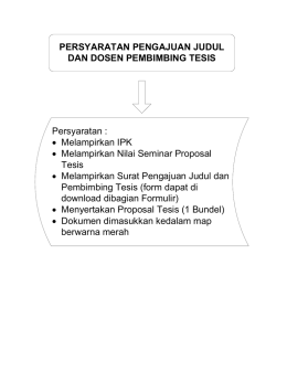 SOP Pengajuan Judul dan Pembimbing Tesis