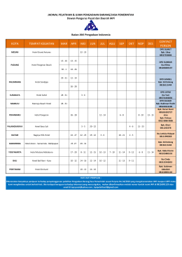 JADWAL PELATIHAN(Edisi_020412)