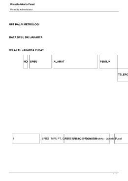 Wilayah Jakarta Pusat