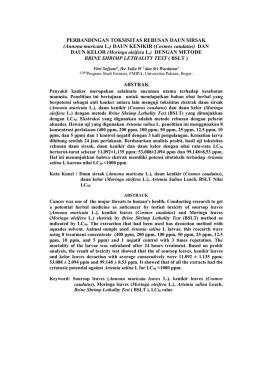 DAUN KENIKIR (Cosmos caudatus)