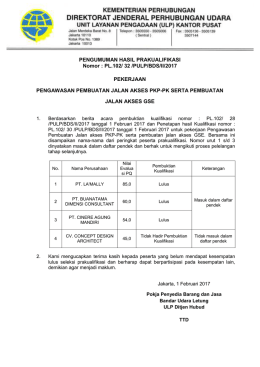Pengumuman Hasil Prakualifikasi Pengawasan Pembuatan Jalan