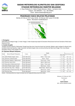 Prakiraan Cuaca Wilayah Pelayanan - Maritim