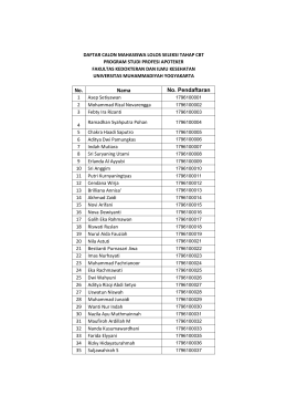 Daftar Calon Maba Profesi Apoteker Lolos Seleksi Tahap 1