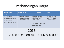 Perbandingan Harga 2016