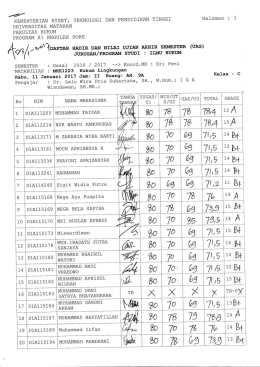 Hk. Lingkungan Kls C - FH Unram