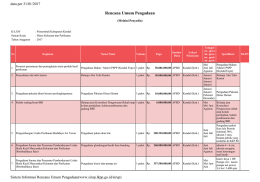 rup revisi i ta 2017 dinas kelautan dan