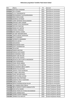 Nim Nama TA Jurusan K1323013 ADI REZA SUKMANA 2013