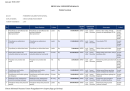 Revisi Ke II RUP Barang/Jasa Dinas Lingkungan Hidup TA 2017