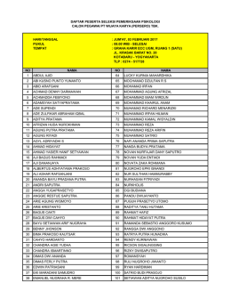 HARI/TANGGAL : JUM`AT, 03 FEBRUARI 2017 PUKUL : 08.00 WIB