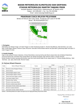 Prakiraan Cuaca Wilayah Pelayanan - Maritim