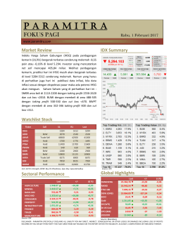 IHSG masih akan bergerak terbatas di level 5284-5312