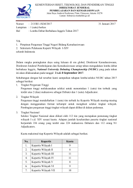 KEMENTERIAN RISET, TEKNOLOGI, DAN PENDIDIKAN TINGGI