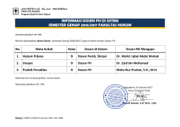 Daftar Dosen Semester Genap 2016/2017 - FH UII