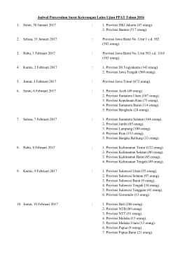 Jadwal Penyerahan Surat Keterangan Lulus Ujian PPAT Tahun